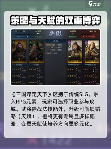 三国谋定天下是哪个公司的游戏介绍截图4