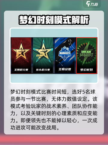 NBA全明星游戏🔥玩法大揭秘❗截图4