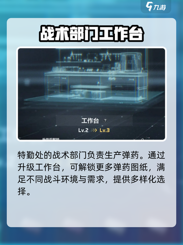 三角洲行动手游特勤处部门介绍介绍截图5