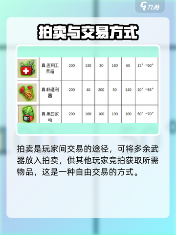 弹弹堂大冒险🔥武器获取全攻略！📌截图4
