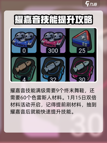 绝区零耀嘉音培养材料介绍介绍截图2