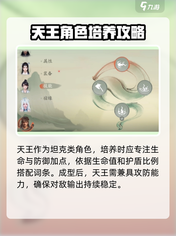 仙剑世界天王💥打怪秘籍🔥助你战无不胜！截图4
