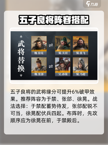 三国谋定天下🔥于禁养成秘籍，轻松变强！截图4