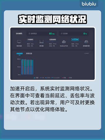 死亡边境2🔥加速器下载链接分享🚀截图5