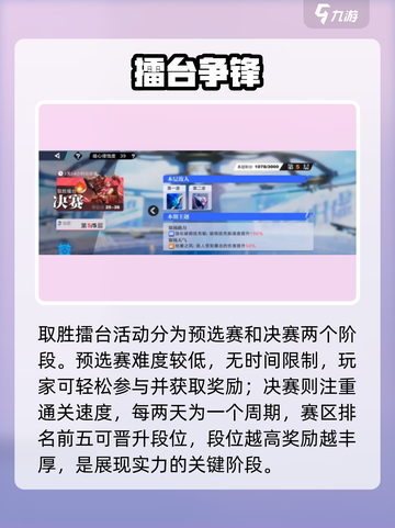 《星之破晓》取胜擂台必胜攻略💥截图2