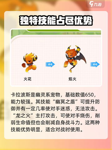 洛克王国手游🔥卡拉波斯最强精灵推荐🎉截图2