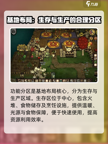 饥荒联机版基地布局🔥超详细攻略🎉截图3