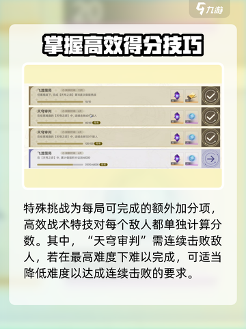 尘白禁区天穹之弈🔥必胜攻略与最强角色推荐！截图4