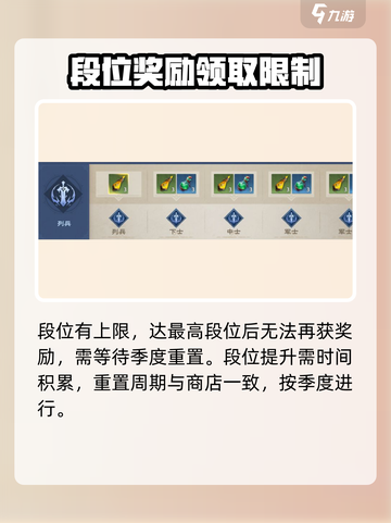塔瑞斯世界🔥赛季手册全攻略，快速满级秘籍！截图6