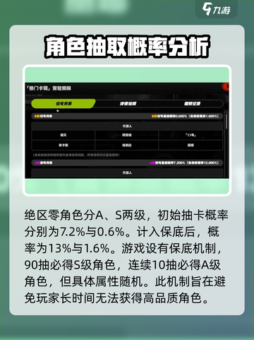 绝区零卡池概率大曝光！💥保底机制让你稳赢📖截图3