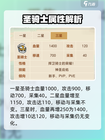 英勇之地圣骑士怎么样介绍截图3