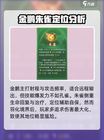 鬼谷八荒🔥羽化选鸟攻略✨必看秘籍！截图3