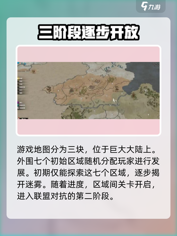 万龙觉醒🗺地图探索玩法大揭秘！新手必看🔥截图2