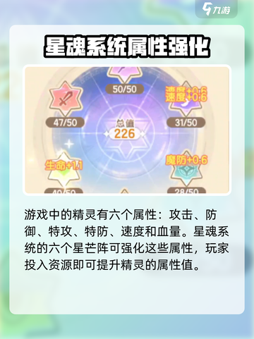西普大陆手游星魂怎么搭配介绍截图2