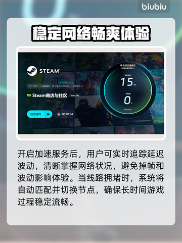 电竞加速器推荐🔥端游玩家必看！下载地址大全🎉截图6