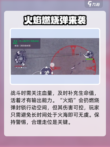 阿瑞斯病毒2消防局BOSS怎么打介绍截图4
