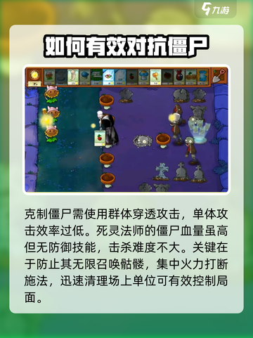 植物大战僵尸：亡灵法师打法🔥超全克制攻略来了！截图4