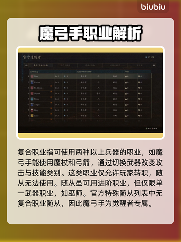 龙之信条2🔥魔弓手转职秘籍🎉截图3