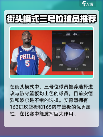 美职篮全明星街头三号位球员怎么选介绍截图2