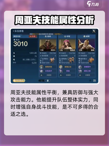 世界启元🔥周亚夫技能属性全解析！💥游戏必备🚀截图3
