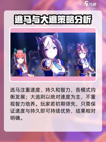闪耀优俊少女大逃玩法攻略介绍截图9