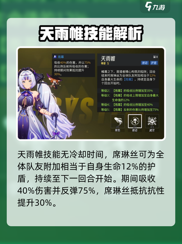 伊瑟琳强不强介绍截图4