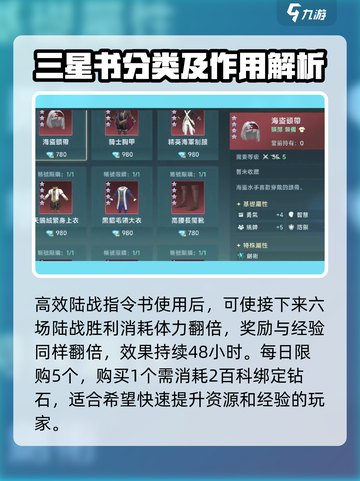 大航海时代传说🔥三星书获取攻略✨截图2
