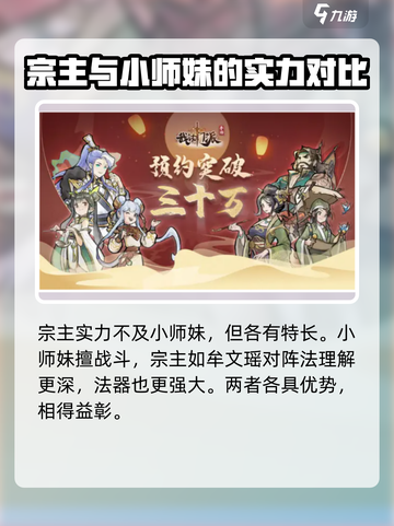 我的门派热门角色排行榜🔥游戏必备攻略！截图4
