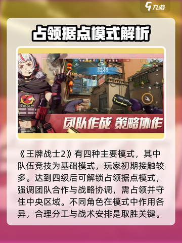 🎮《王牌战士2》爆肝攻略🔥玩法全解析！截图2