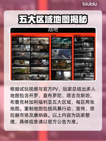 💥战地6首发地图全曝光！🔥截图3