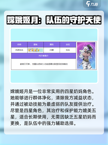 众神派对🔥四星新手必备角色推荐！🎉截图3