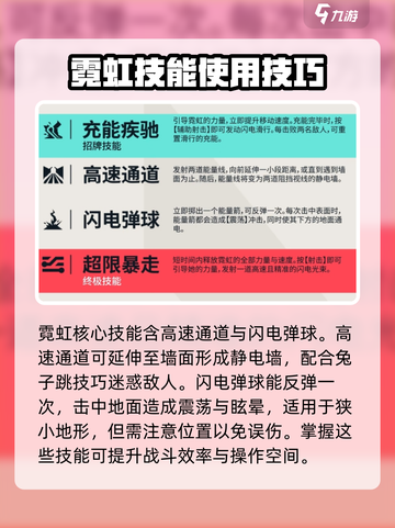 无畏契约源能行动霓虹怎么样介绍截图2