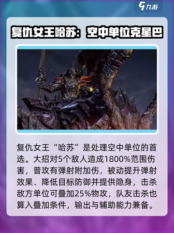 潮汐守望者英雄排名一览介绍截图6