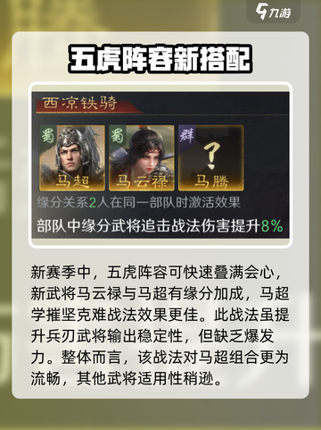 三国谋定天下🔥摧坚克难使用技巧大公开！截图4