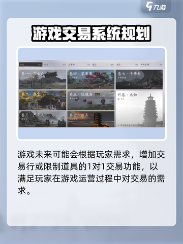 燕云十六声🔥交易系统大揭秘！游戏党必看👇截图5