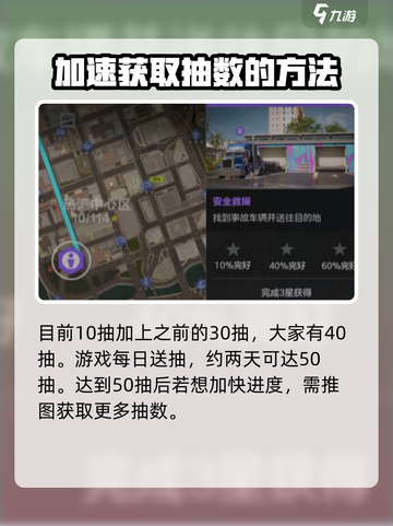 极品飞车集结70抽怎么获取介绍截图4