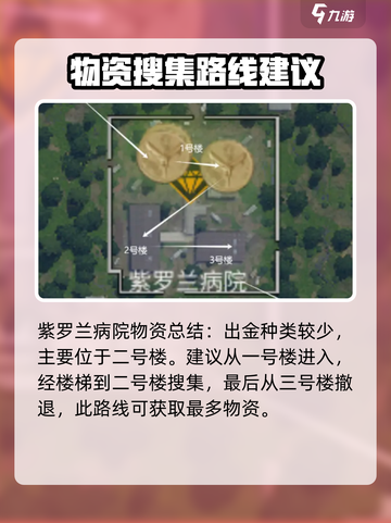 萤火突击🔥紫罗兰病院打法分享，轻松通关秘籍！截图4