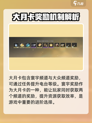 鸣潮💎月卡不签到也能领资源？真相在这里！截图4