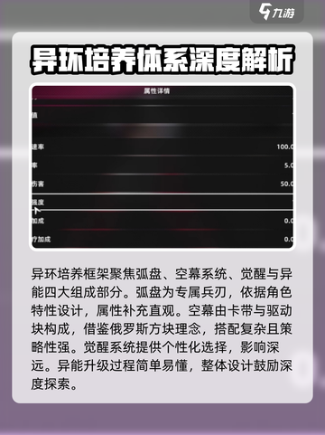 异环养成系统如何玩介绍截图2