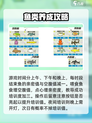潜水员戴夫gyao怎么养介绍截图2