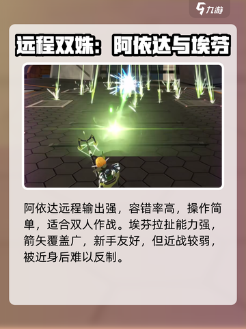 《星之翼》战力爆表角色TOP榜单🔥截图4