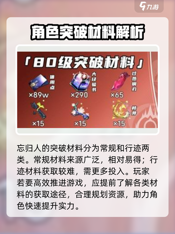 崩坏星穹铁道⚡忘归人突破材料大曝光！🔥截图2