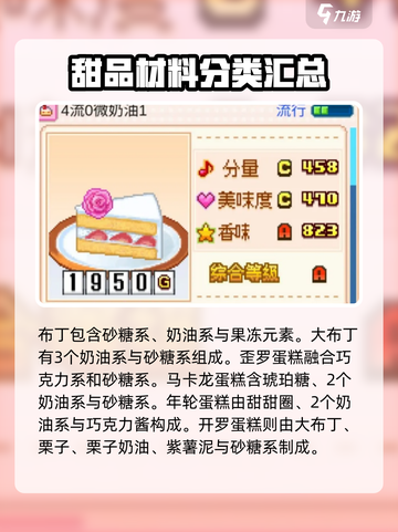创意蛋糕店砂糖系有哪些介绍截图4