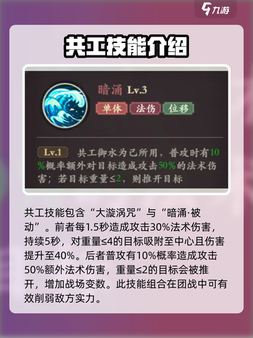 原神：花语卷共工强度炸裂💥，速来体验！截图4