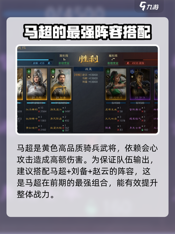 三国谋定天下🔥马超阵容金书选择大揭秘！截图2