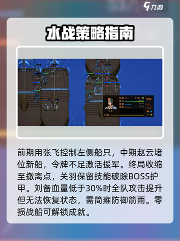建安外史淮水阻击战怎么过介绍截图4