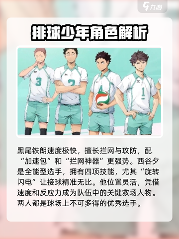 排球少年手游角色强度大起底💥谁才是最强的存在？🔥截图2