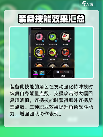 绝区零🔥时光切片是什么？游戏核心玩法大起底！截图3
