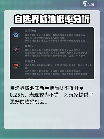 忘却前夜SSR概率一览介绍截图3