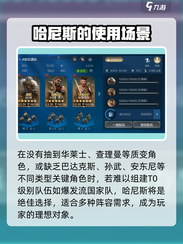 世界启元哈尼斯🔥最强阵容搭配攻略来啦！截图2